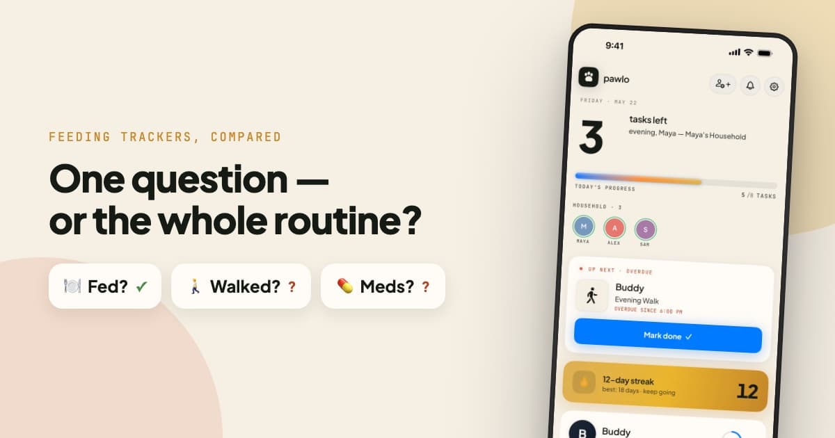 Comparison graphic: simple fed/walked/meds question cards next to the Pawlo home screen